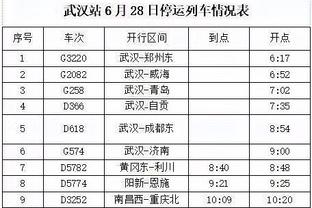 乔治：莱昂纳德和哈登会吸引很多防守 这让我打得更自在